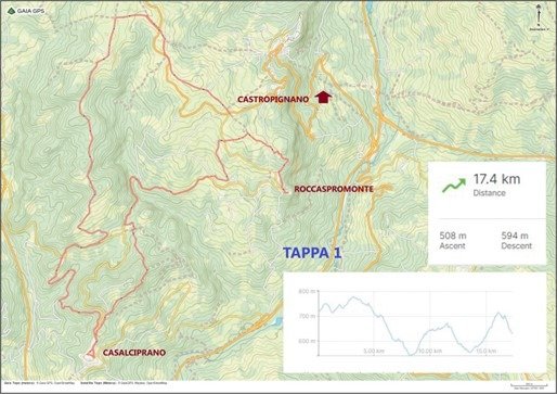 tappa 1 cammina, molise! 2024