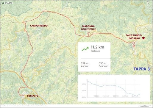 tappa 3 - cammina, molise! 2024